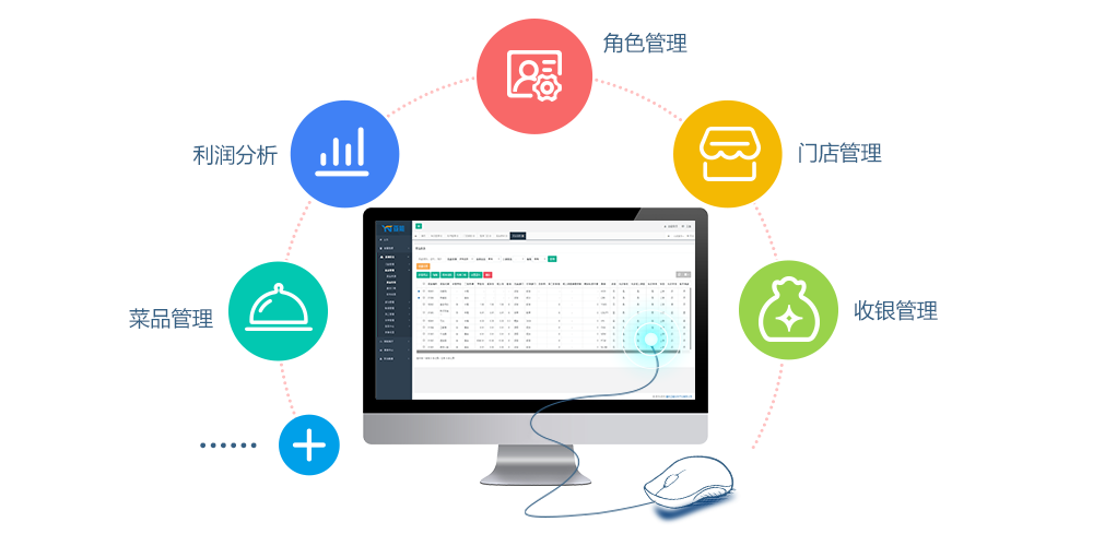 1611281569140475.png 亞能網站-產品介紹-后臺端.png